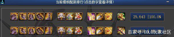 dnf私服100等级上限1016