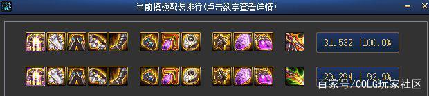dnf私服武极“自恋狂”最新装备，一件超界都没，落后整整一个