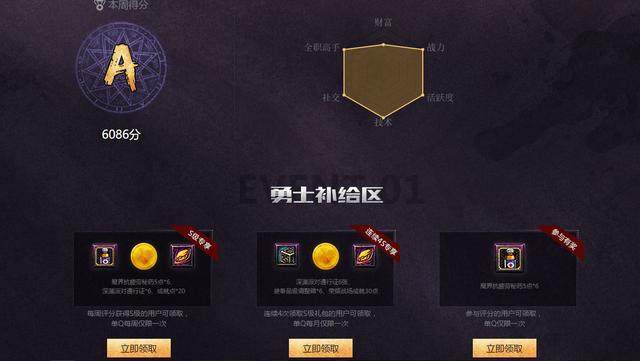 dnf私服防骗高招，被骗了我双倍还你161