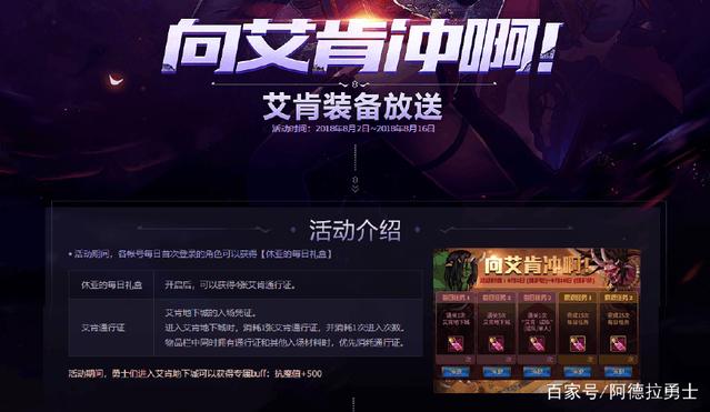 dnf私服无法进入问题253