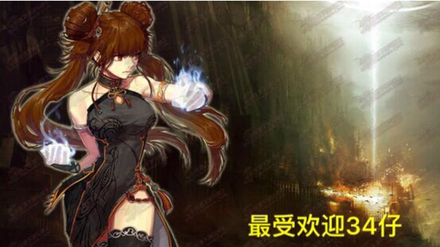 dnf公益服发布网故事会老哥，今天稳吗？公会红包被路人抢光598