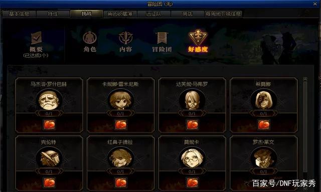 《地下城与勇士》作为一个老游戏，留下来的很多都是老玩家